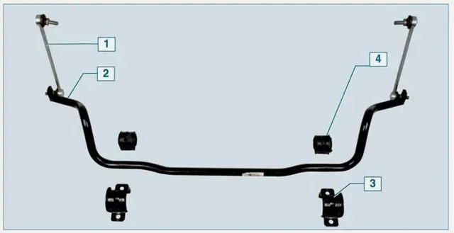 Замена деталей стабилизатора передней подвески Форд Фокус 3