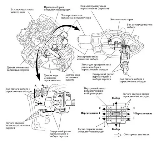 Замена дачтиков частоты вращения колес Тойота Королла (Е150)